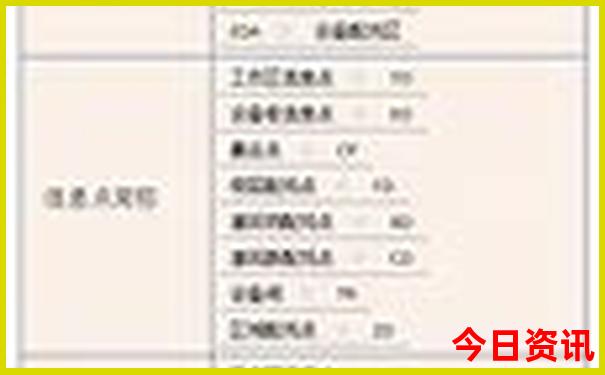 331国道自驾游最佳路线图